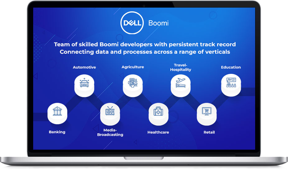 Dell Boomi Integration Platform – VJNT